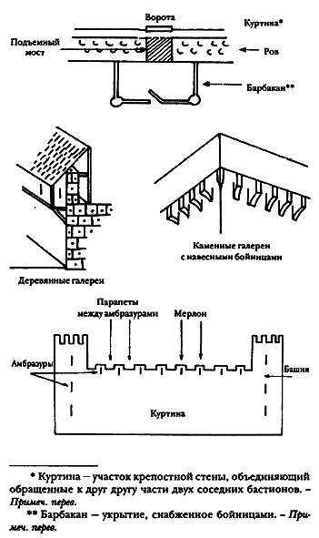 Средневековая Франция - pic_20.png