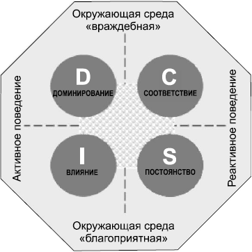 14 правил руководства своим руководителем - _06.png