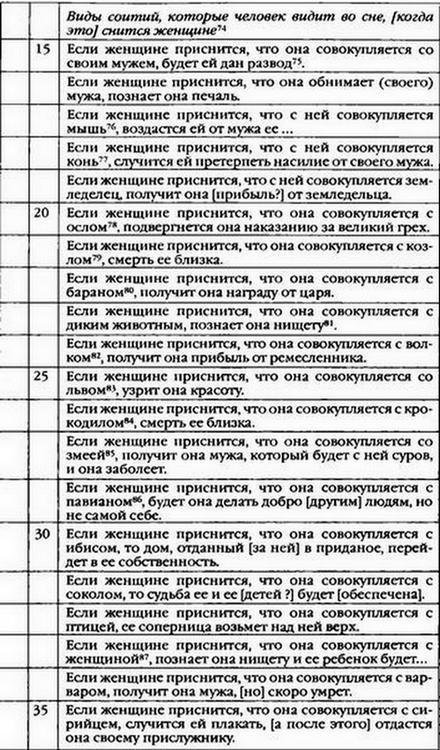 Повседневная жизнь Египта во времена Клеопатры - i_039.jpg