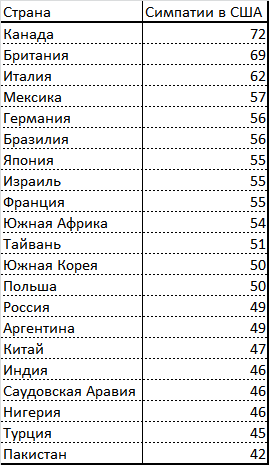 Новый мировой порядок - i_004.png