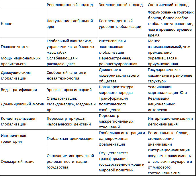 Новый мировой порядок - i_005.png