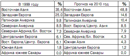 Новый мировой порядок - i_018.png