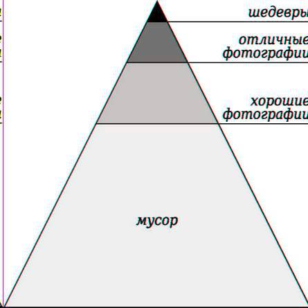 Краткий курс фотографии для начинающих. Съемка в путешествии - _1.jpg