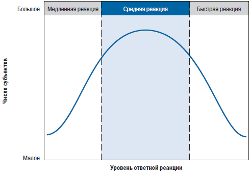 Библия триатлета - i_004.png