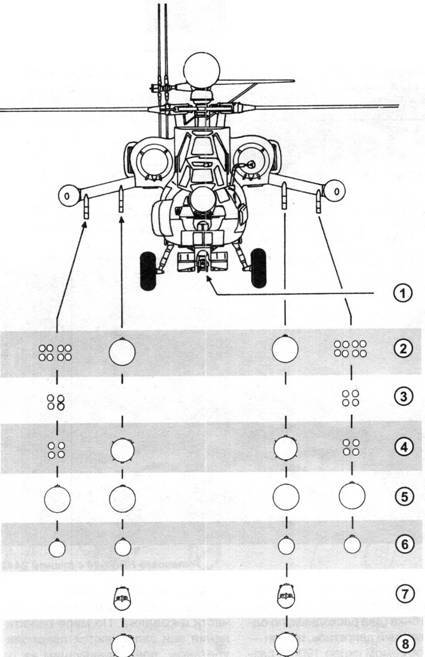 Боевой вертолет Ми-28 - pic_58.jpg