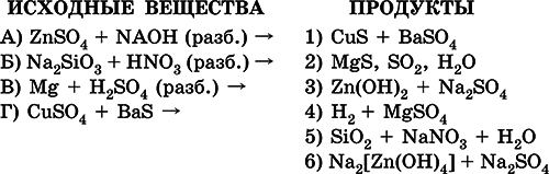 Химия. Полный справочник для подготовки к ЕГЭ - i_046.png