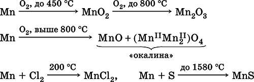 Химия. Полный справочник для подготовки к ЕГЭ - i_075.png