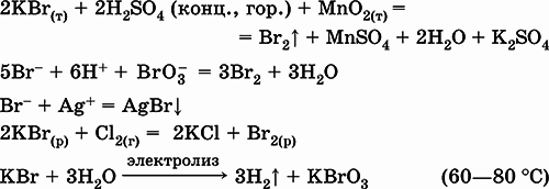 Химия. Полный справочник для подготовки к ЕГЭ - i_116.png