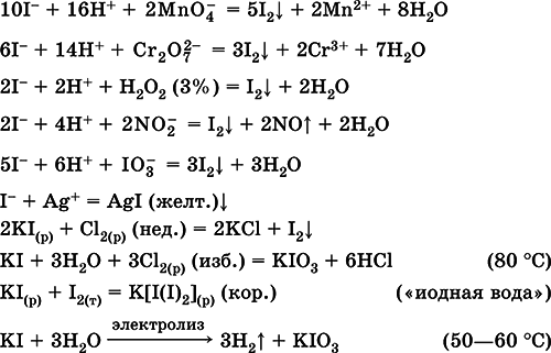 Химия. Полный справочник для подготовки к ЕГЭ - i_117.png