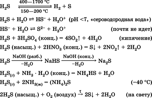 Химия. Полный справочник для подготовки к ЕГЭ - i_129.png