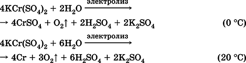 Химия. Полный справочник для подготовки к ЕГЭ - i_144.png