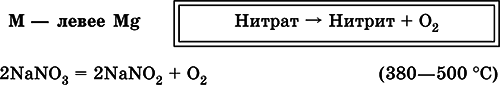 Химия. Полный справочник для подготовки к ЕГЭ - i_153.png