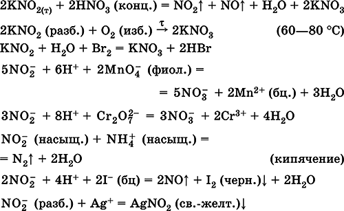 Химия. Полный справочник для подготовки к ЕГЭ - i_156.png