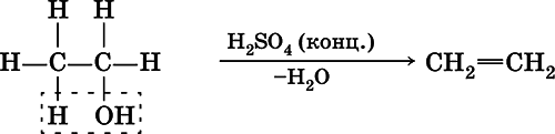 Химия. Полный справочник для подготовки к ЕГЭ - i_196.png