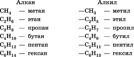 Химия. Полный справочник для подготовки к ЕГЭ - i_210.png