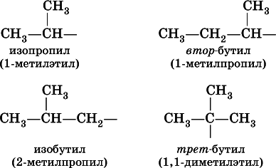 Химия. Полный справочник для подготовки к ЕГЭ - i_213.png