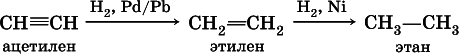 Химия. Полный справочник для подготовки к ЕГЭ - i_246.png