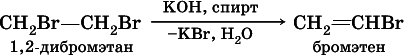 Химия. Полный справочник для подготовки к ЕГЭ - i_256.png