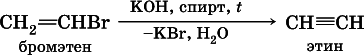 Химия. Полный справочник для подготовки к ЕГЭ - i_257.png