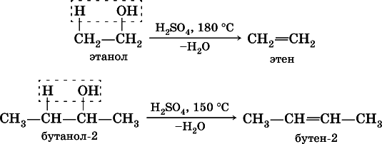 Химия. Полный справочник для подготовки к ЕГЭ - i_284.png
