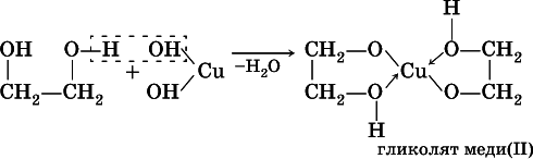 Химия. Полный справочник для подготовки к ЕГЭ - i_288.png