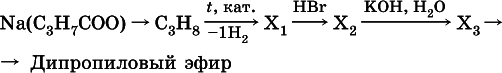 Химия. Полный справочник для подготовки к ЕГЭ - i_361.png