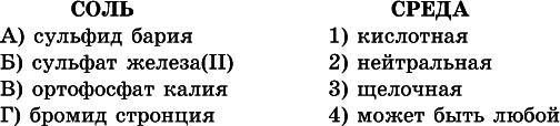 Химия. Полный справочник для подготовки к ЕГЭ - i_463.png