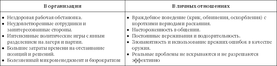 Скорость доверия - bezimeni1.png_0.png