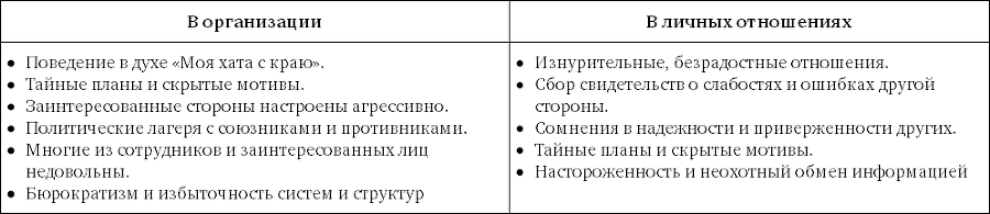 Скорость доверия - bezimeni1.png_1.png