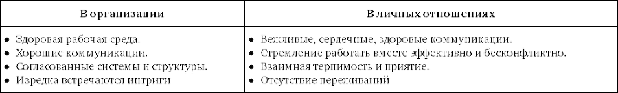 Скорость доверия - bezimeni1.png_3.png