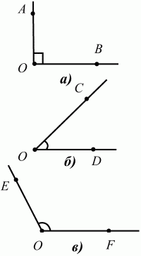 Геометрия: Планиметрия в тезисах и решениях. 9 класс - i_010.png