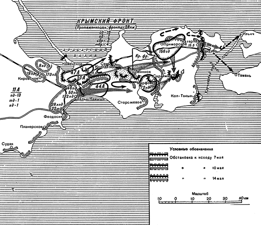 Краткий курс истории ВОВ. Наступление маршала Шапошникова - ris_63.png