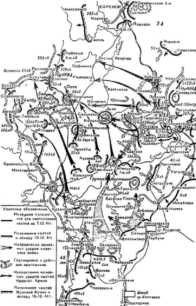 Краткий курс истории ВОВ. Наступление маршала Шапошникова - ris_13_1.png