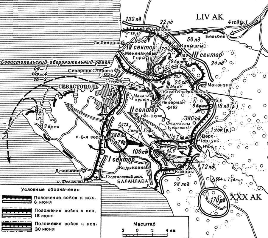 Краткий курс истории ВОВ. Наступление маршала Шапошникова - ris_66.png