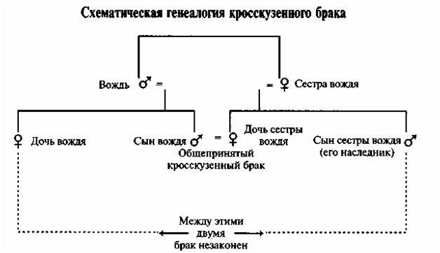 Сексуальная жизнь дикарей Северо-Западной Меланезии - img84D4.jpg