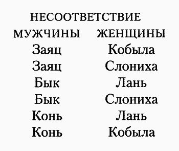 Брачный офицер - i_002.png_1