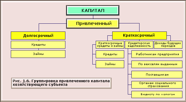 1C: Бухгалтерия 8.0. Практический самоучитель - i_006.png