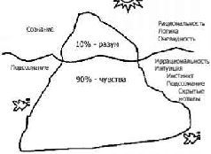 Практика продаж - pic_2.jpg