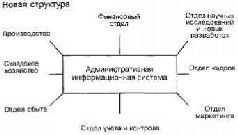 Практика продаж - pic_24.jpg