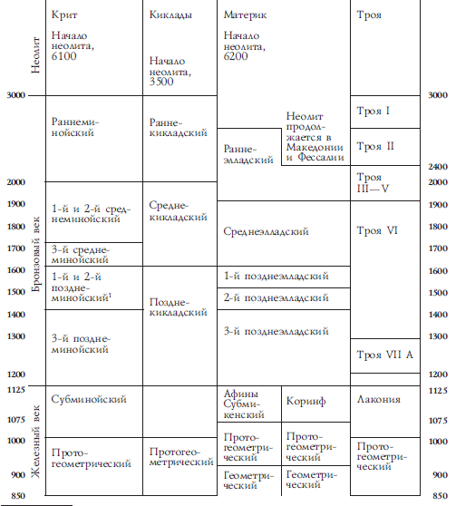 История Древней Греции - i_006.png