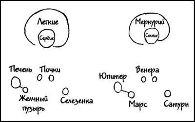 Тайная история мира - i_012.jpg