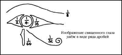 Тайная история мира - i_074.jpg