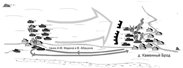 Я дрался на танке. Продолжение бестселлера «Я дрался на Т-34» - _127.jpg