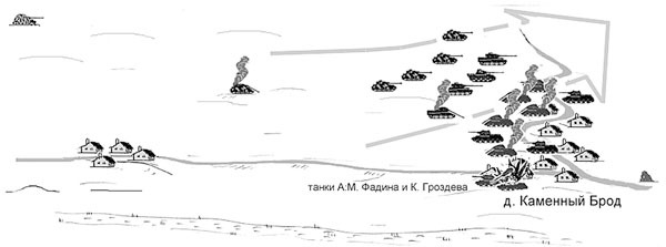 Я дрался на танке. Продолжение бестселлера «Я дрался на Т-34» - _1272.jpg