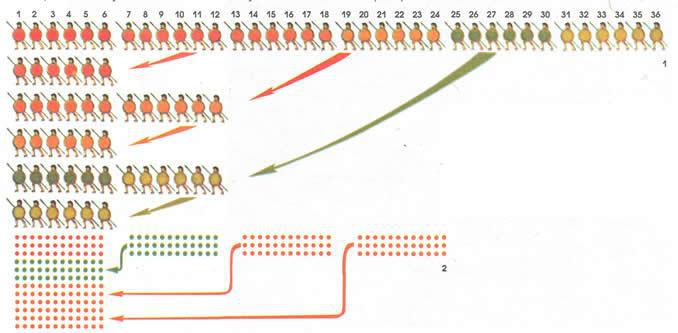 Греция и Рим. Эволюция военного искусства на протяжении 12 веков - img_24.jpeg