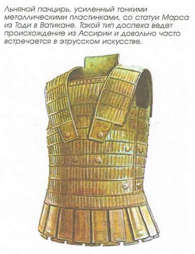 Греция и Рим. Эволюция военного искусства на протяжении 12 веков - img_48.jpeg