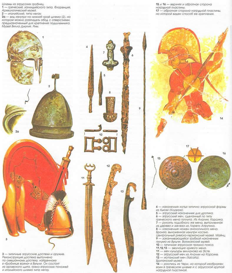 Греция и Рим. Эволюция военного искусства на протяжении 12 веков - img_69.jpeg