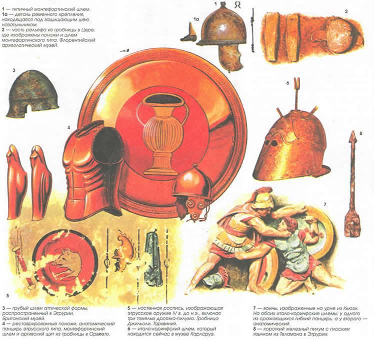 Греция и Рим. Эволюция военного искусства на протяжении 12 веков - img_70.jpeg