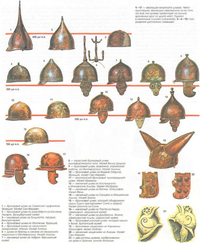 Греция и Рим. Эволюция военного искусства на протяжении 12 веков - img_86.jpeg