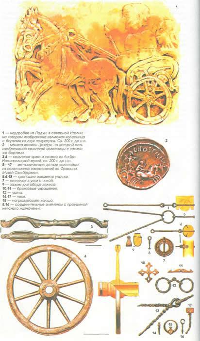 Греция и Рим. Эволюция военного искусства на протяжении 12 веков - img_89.jpeg